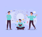 Understanding the DISC Personality Assessment Test